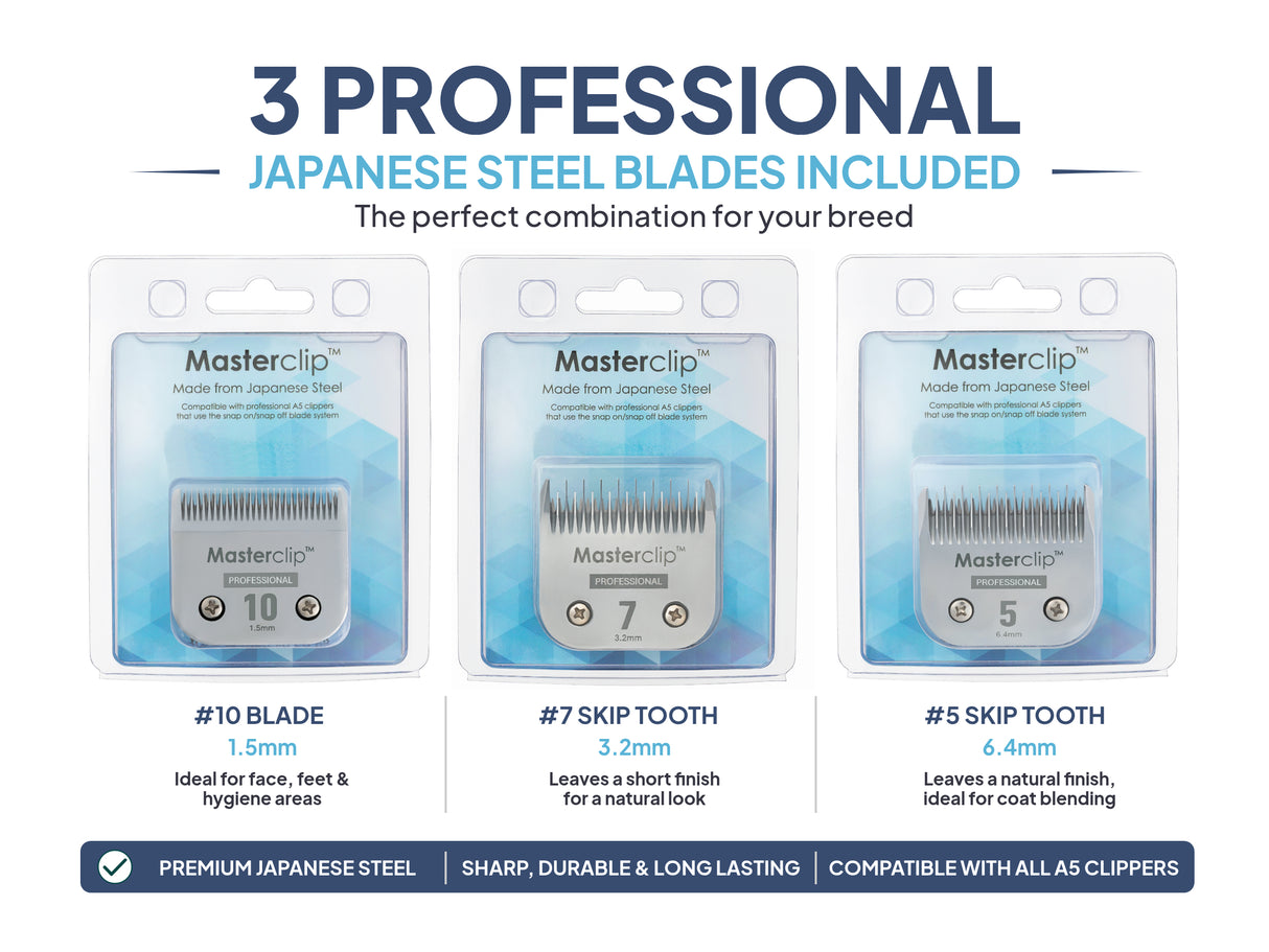 Border Terrier Dog Clipper Set - Cordless PRO