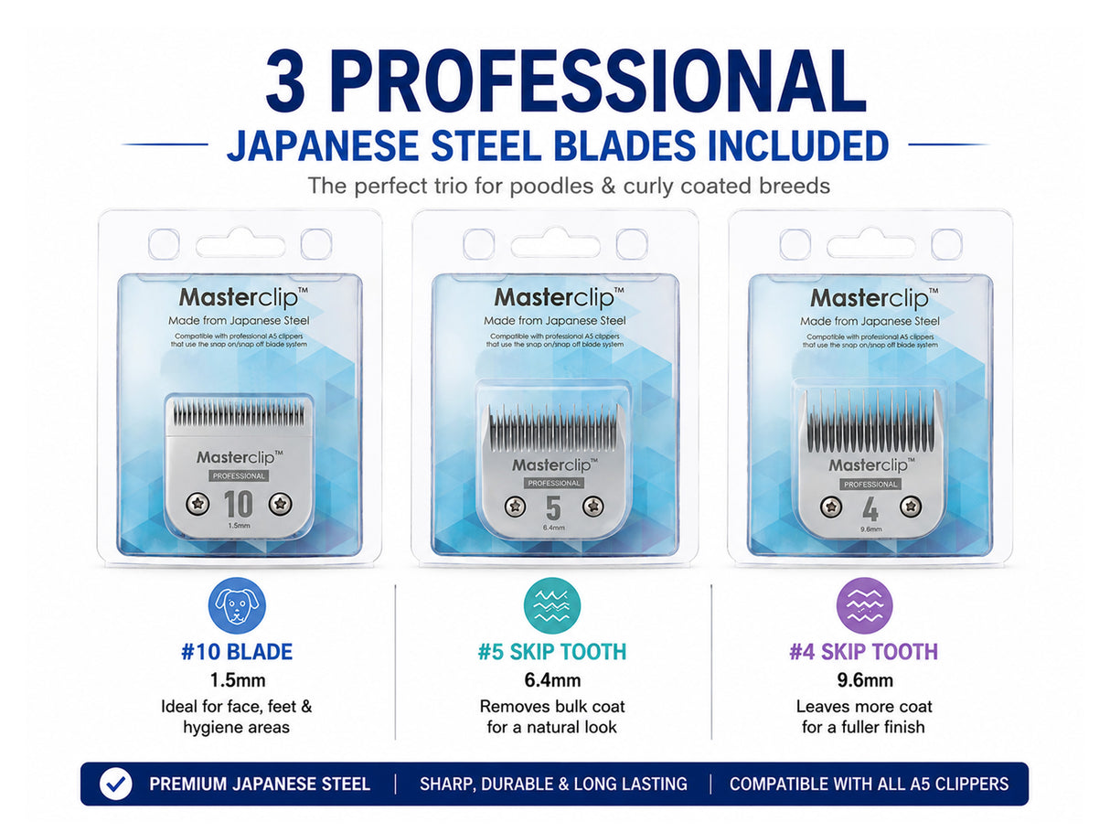 Poodle Dog Clipper Set - Cordless MAX with #10, #7 Skip Tooth & #5 Skip Tooth Blades