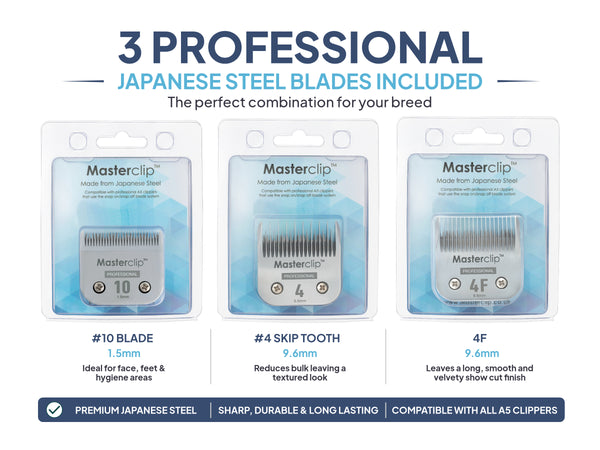 Lhasapoo Clipper Set - Cordless Pro