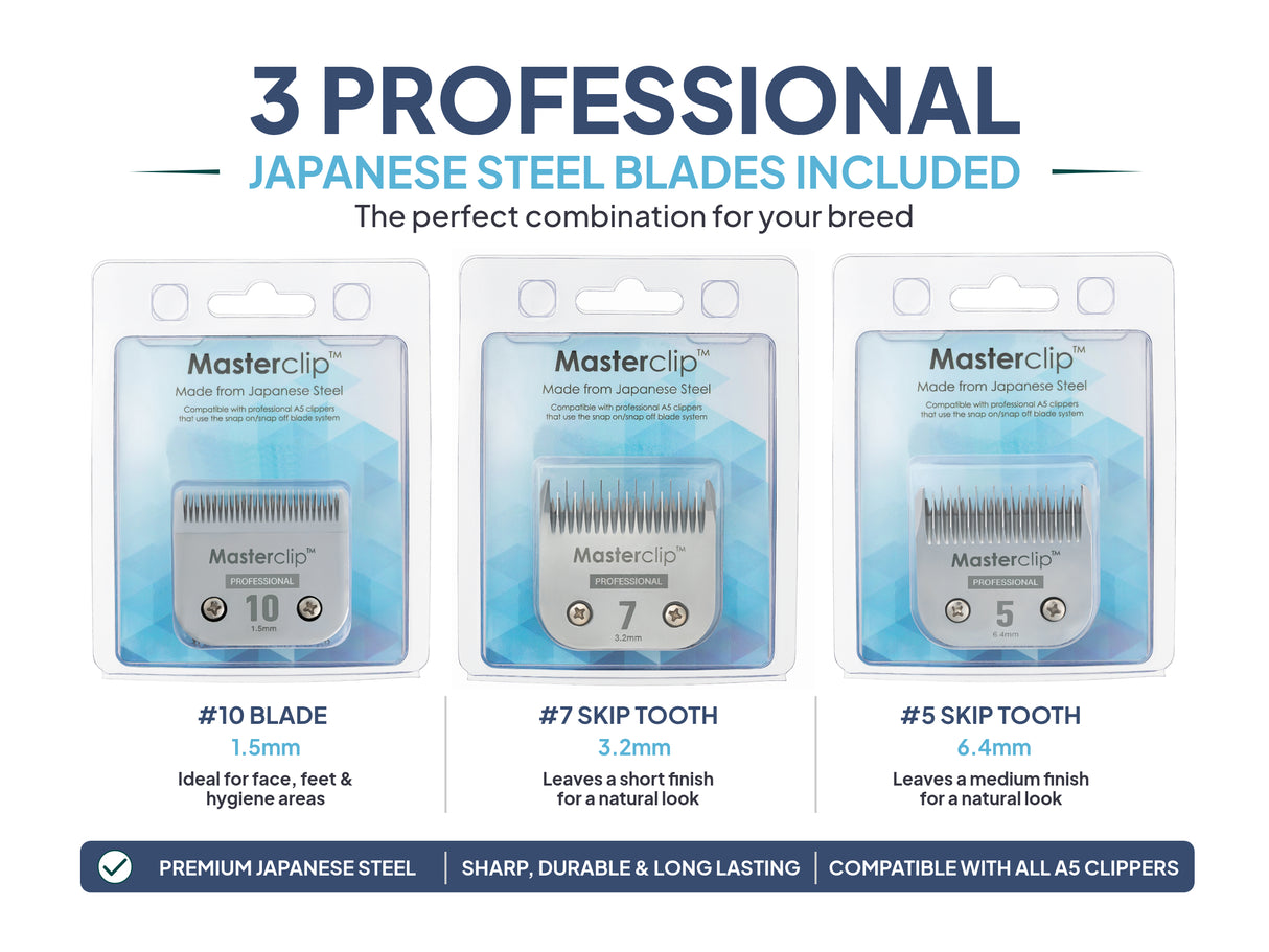 Labradoodle Clipper Set - Cordless MAX