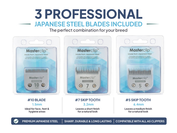 Labradoodle Clipper Set - Cordless MAX