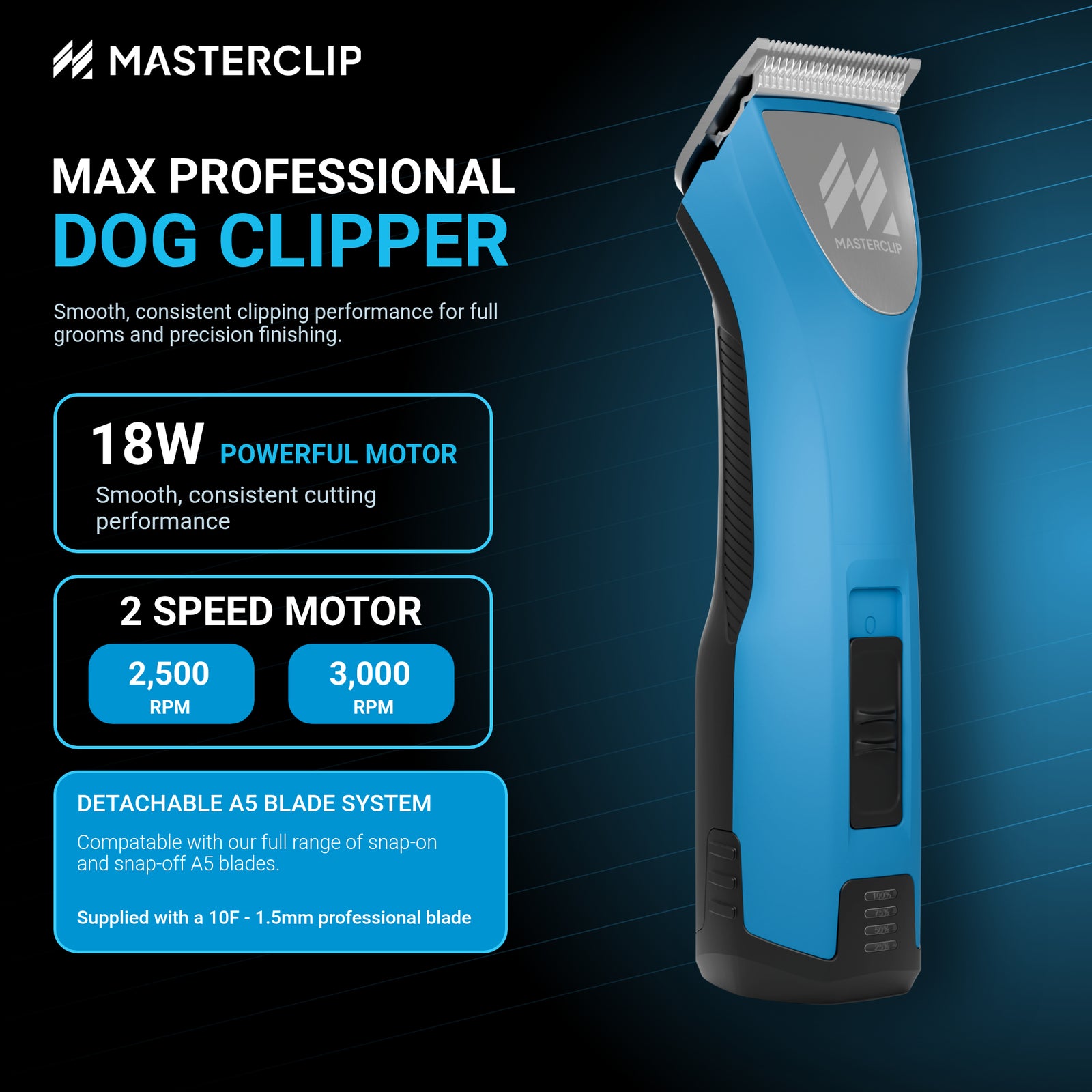 Masterclip MAX professional cordless dog clipper