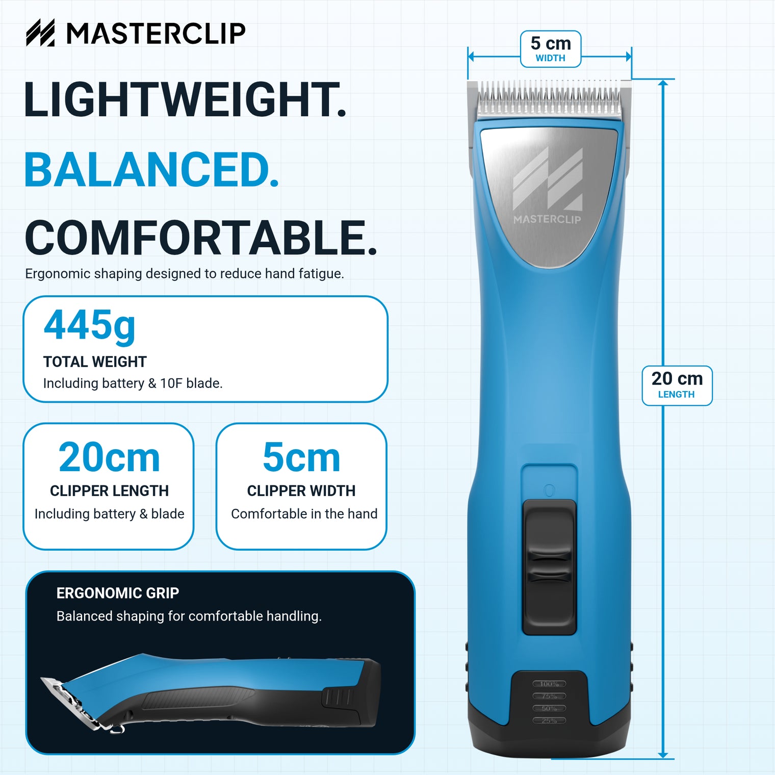 Masterclip MAX dimensions: 20 cm length, 5 cm width, 445 g total weight with ergonomic grip